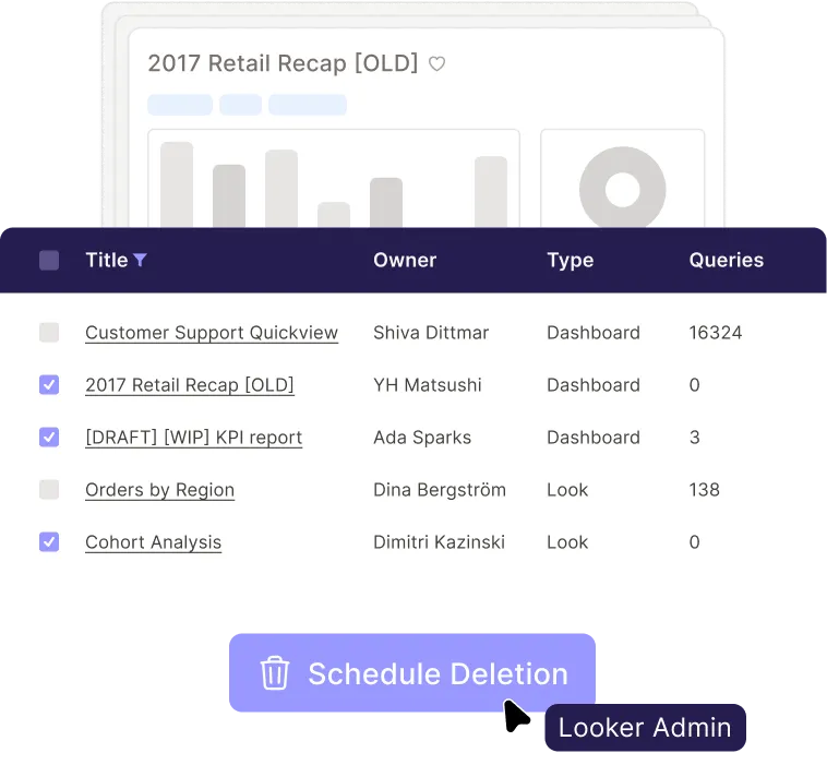 Spectacles Content Management tool