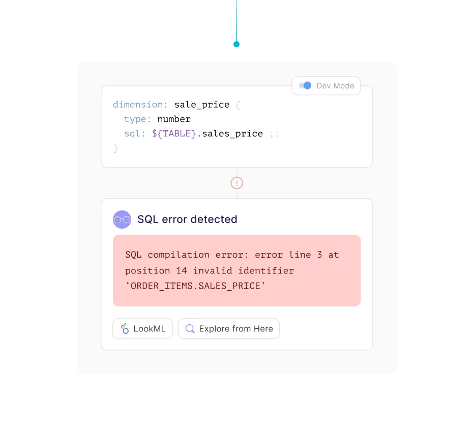Stylized Spectacles SQL error found in LookML code.