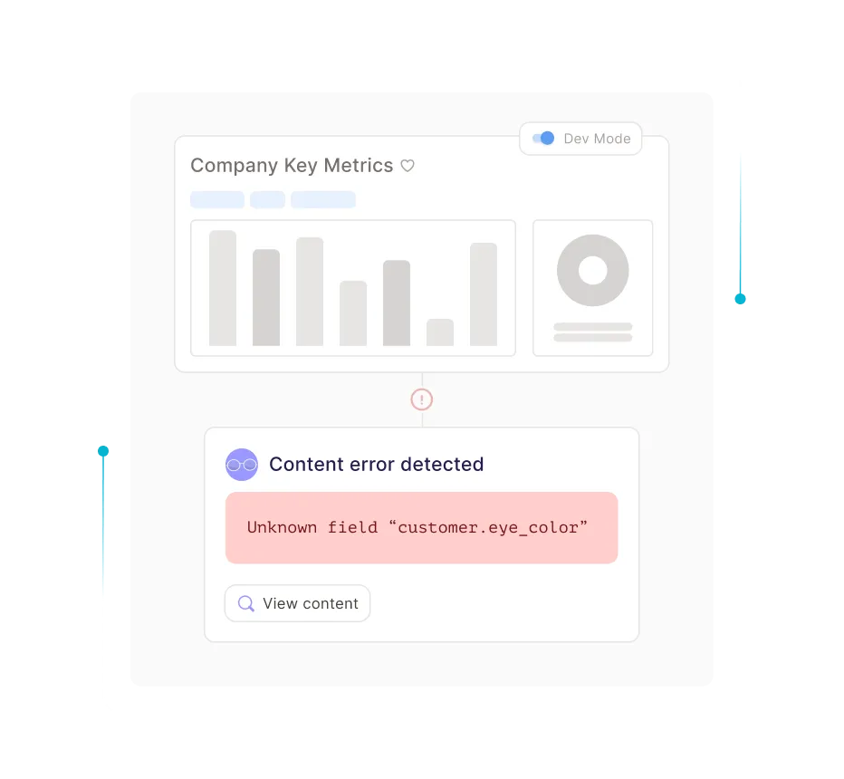 Spectacles content validation error found in code change.