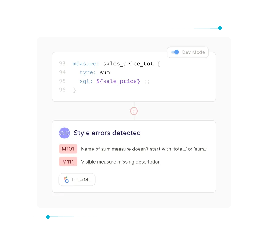 Spectacles style validator error found in LookML code.